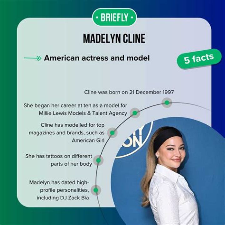 How Much Does Madelyn Cline Weigh? A Comprehensive Guide