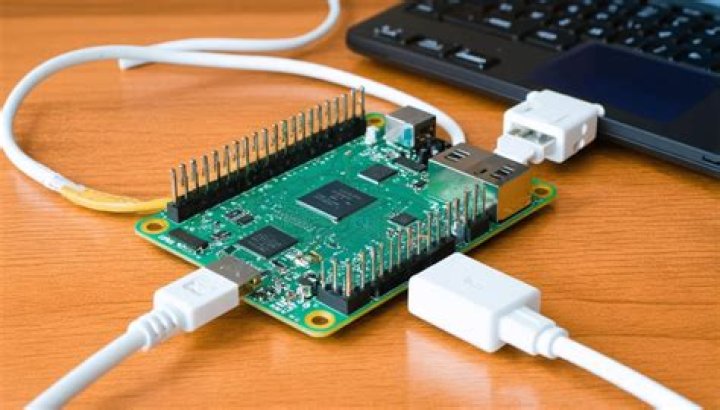 How to Connect to Raspberry Pi via SSH Over the Internet