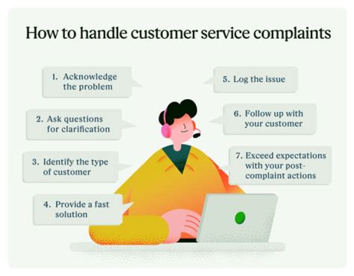 How to Effectively Use the UPS Complaint Phone Number for Resolving Issues