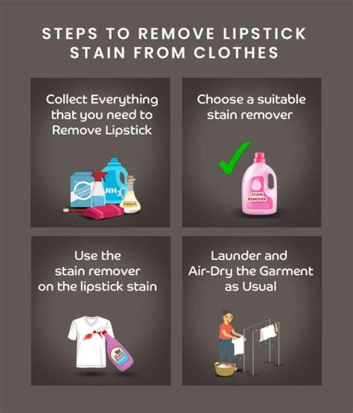 How to Get Lip Gloss Out of Clothes: A Comprehensive Guide
