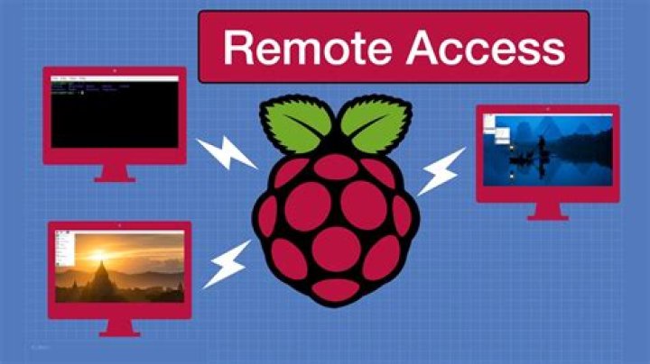 How to Install Remote.it on Raspberry Pi for Seamless Remote Access