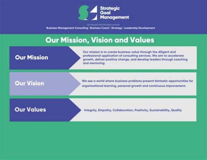 Incarnate Word Foundation: A Comprehensive Guide to Its Mission, Values, and Impact