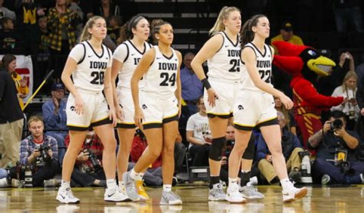 Iowa Women's Basketball: A Comprehensive Guide to the Core of Success