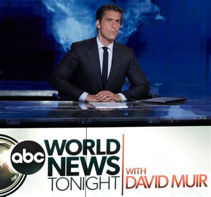 Is ABC News David Muir Gay? Exploring the Question, Facts, and Context