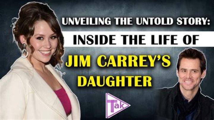 Jim Carrey Daughter: A Comprehensive Look into the Life of Jane Carrey