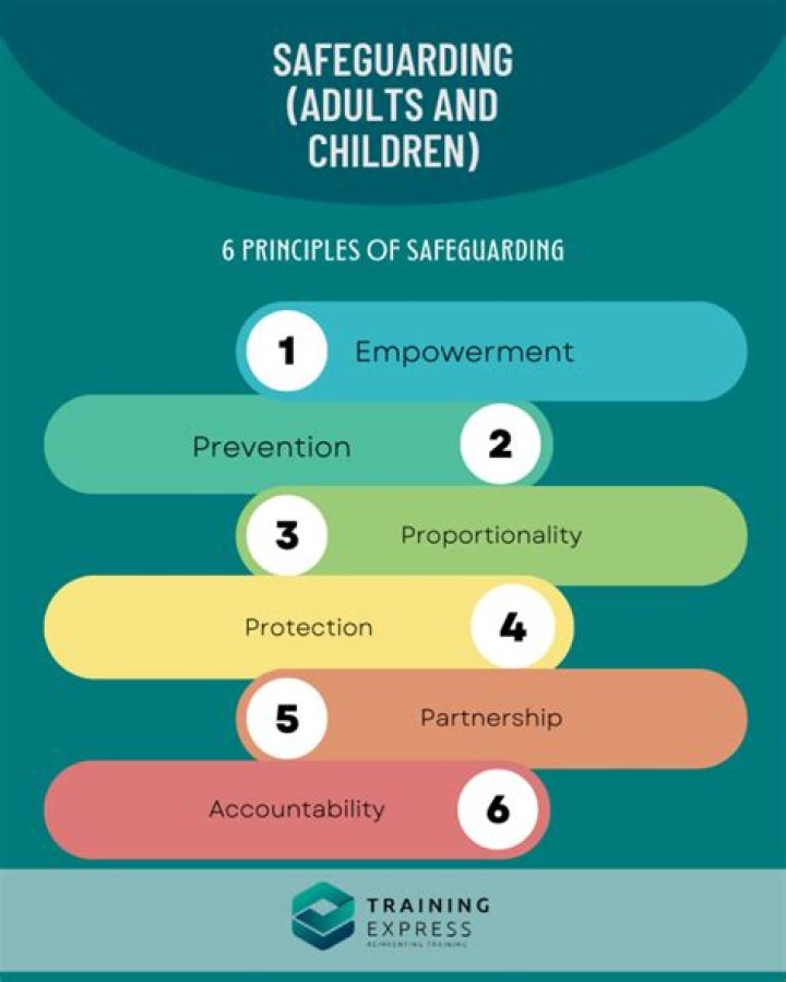 Kiddiemoke Detector: The Ultimate Guide to Safeguarding Your Family