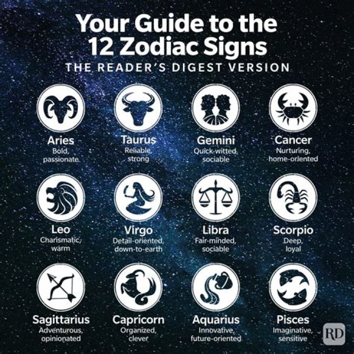 Libra Oct 8: A Comprehensive Guide to Understanding the Zodiac Sign