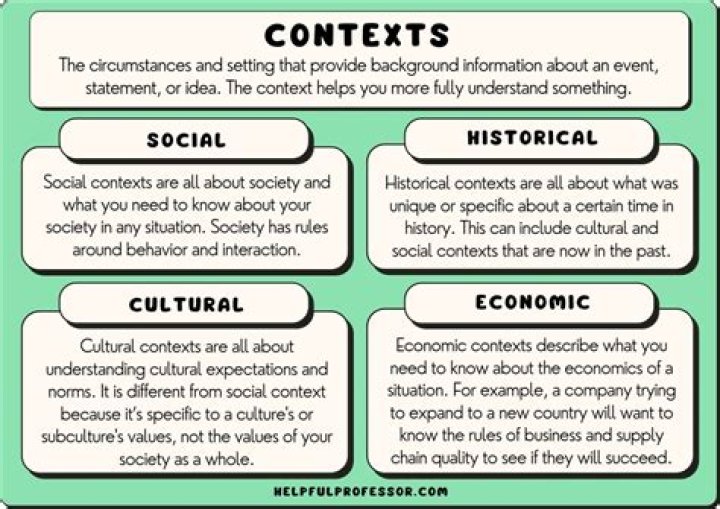 Look At Her: Exploring the Meaning, Context, and Cultural Significance