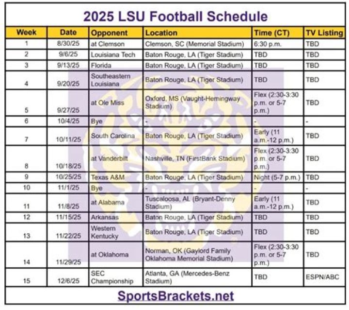 LSU Schedule for This Year: Your Ultimate Guide to the Latest Events and Highlights