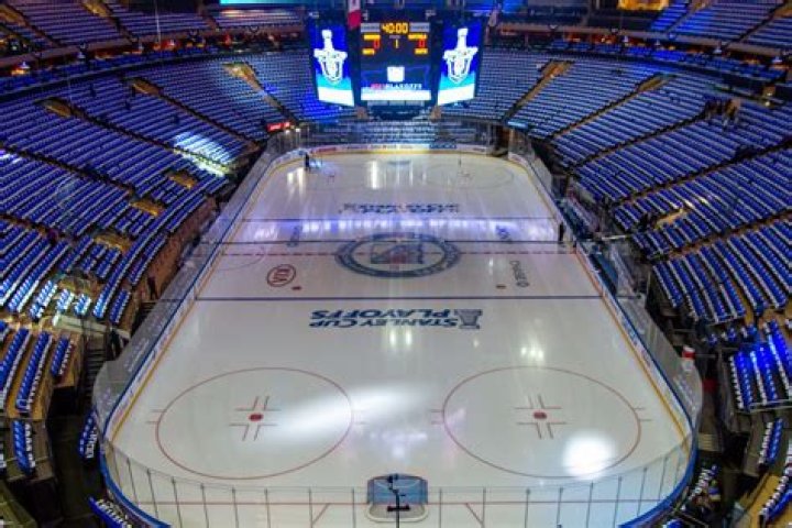 Madison Square Garden Hockey: A Feast for Sports Enthusiasts