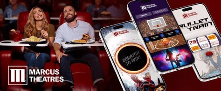 Marcus Theatres Mobile App: Your Ultimate Guide to Enhancing Your Movie Experience
