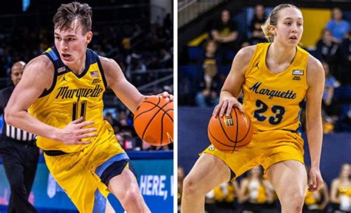 Marquette Women's Basketball: Dominance, Achievements, and the Future