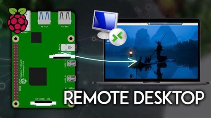 Mastering Remote Control Raspberry Pi from Windows: The Ultimate Guide