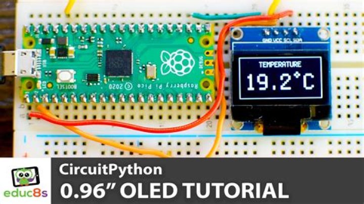 Mastering Remote Login Raspberry Pi: A Comprehensive Guide for Beginners and Experts