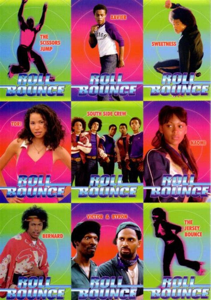 Mastering the Art of Roll Bounce Cast: A Comprehensive Guide