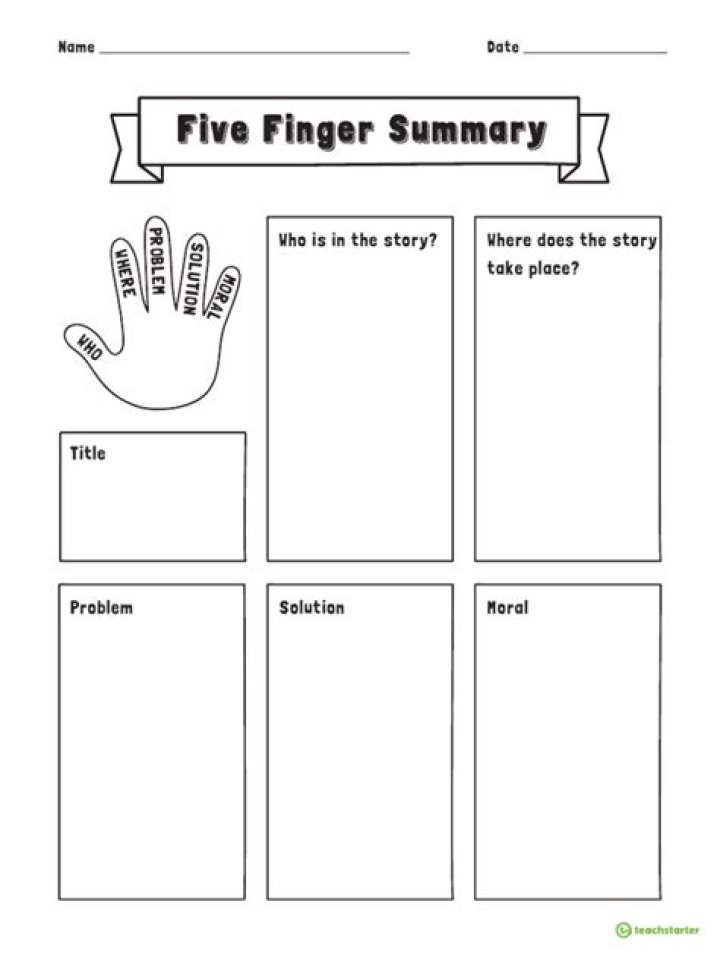 Mastering the Five Finger Summary: Your Ultimate Guide to Effective Reading Comprehension