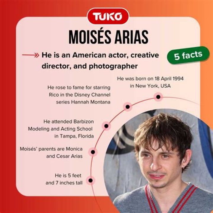 Moises Arias: Why Is He So Popular?