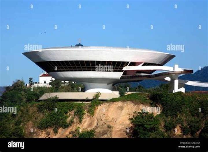 Museum of Contemporary Art and Diego: A Journey Through Modern Art and Cultural Legacy