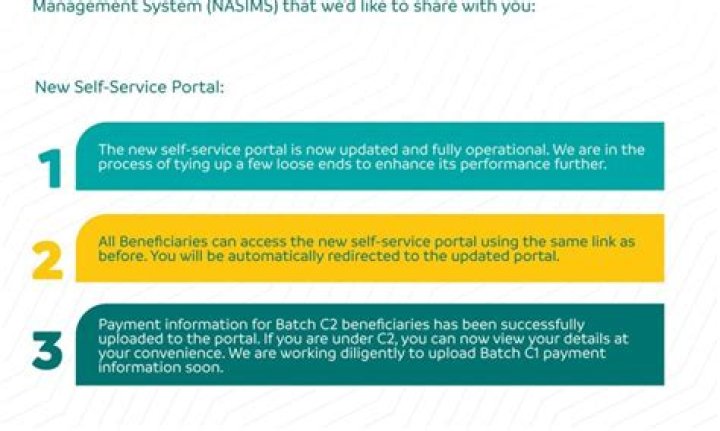 Nasims News on Payment Today: The Latest Insights and Trends