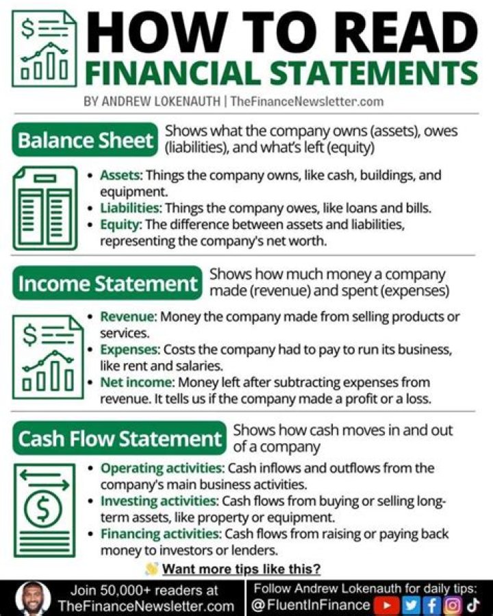 Npower Payment Today: A Comprehensive Guide to Understanding Your Financial Options