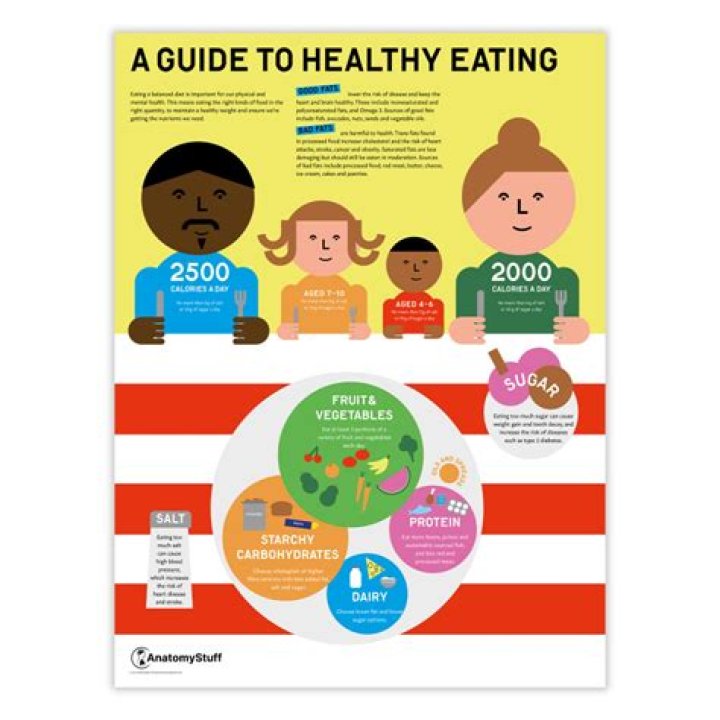 Nutrition Wingstop: A Comprehensive Guide to Healthy Eating at Your Favorite Wings Place