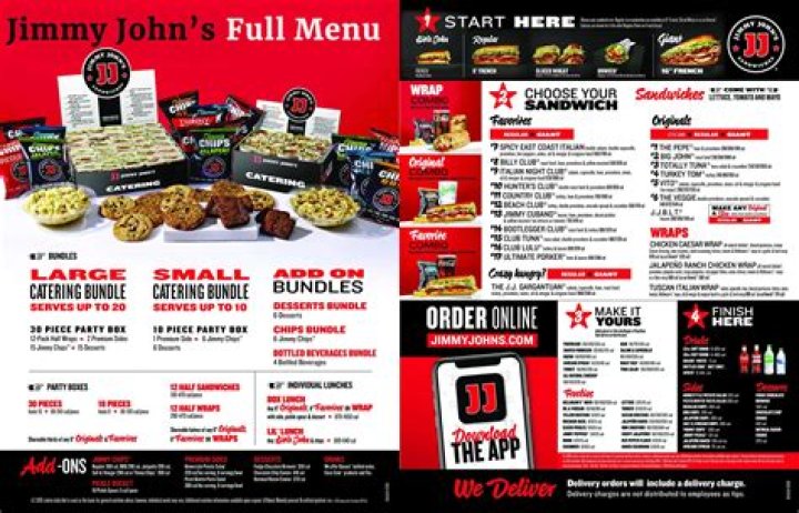 Nutritional Information for Jimmy John's: A Comprehensive Guide