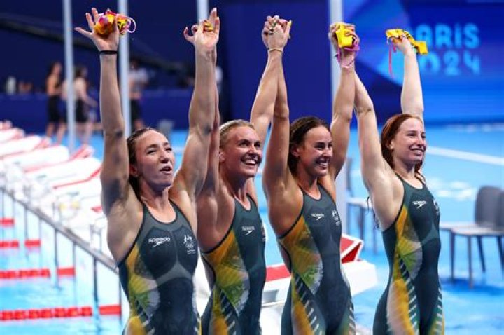 Olympic Swimming Team East: Unveiling the Eastern Powerhouses in Competitive Swimming