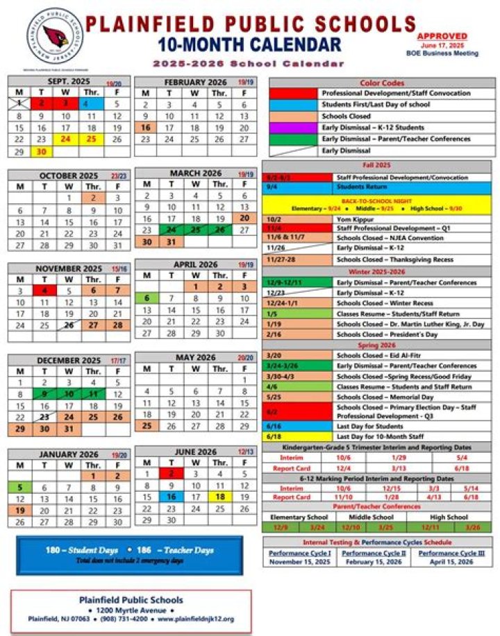 Plainfield Public Schools District: A Comprehensive Overview of Education Excellence