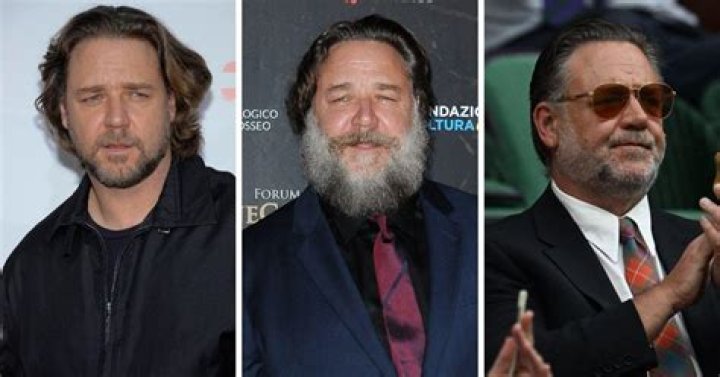 Russell Crowe: The Iconic Journey of a Hollywood Legend