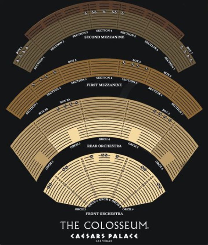 Seating Chart Caesars Palace Colosseum Las Vegas: Your Ultimate Guide