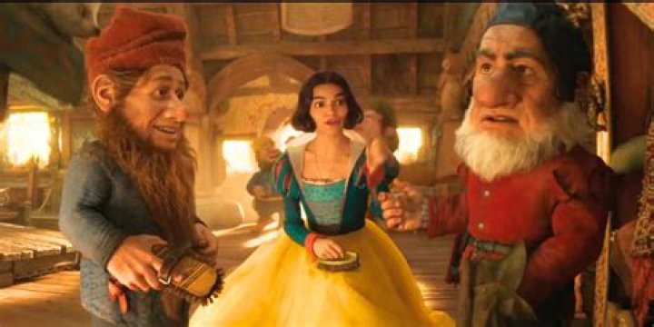 Snow White and the Huntsman Cast Dwarves: A Comprehensive Look at the Enchanted Ensemble