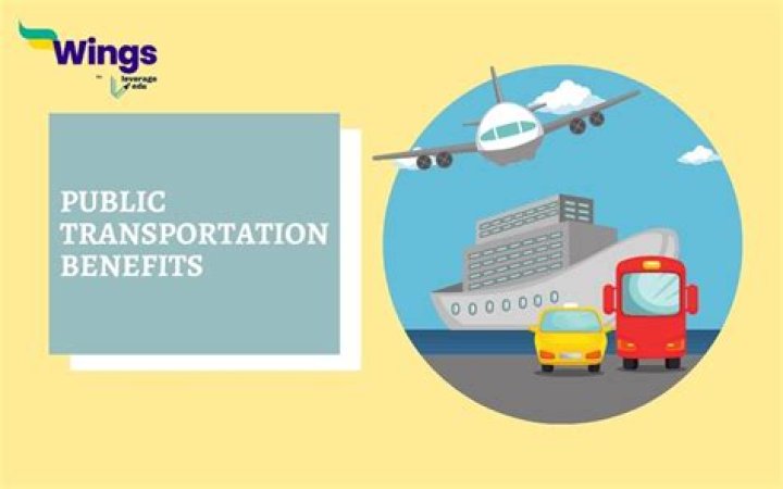 Sound Transit App: Your Ultimate Guide to Seamless Public Transportation