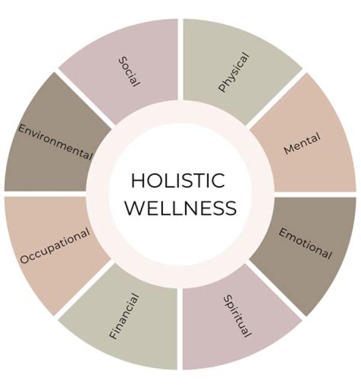 TamilGyogi: Exploring the World of Tamil Yoga Guru and Holistic Wellness