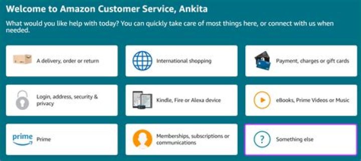 Telephone Number for Amazon Customer Service: A Comprehensive Guide to Contacting Amazon Support