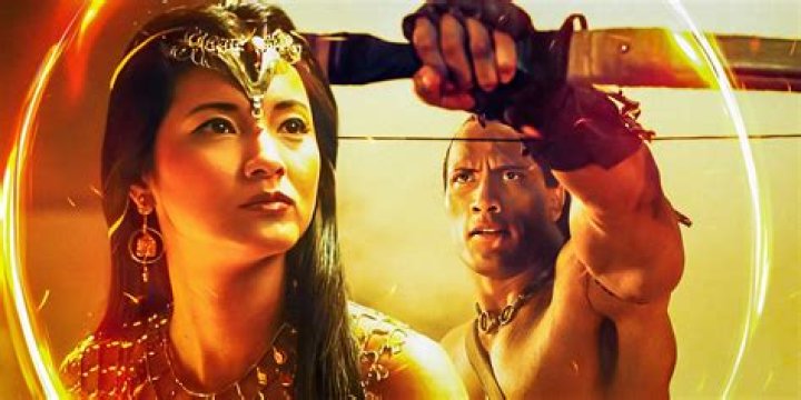 The Cast of The Scorpion King: Unveiling the Legends Behind the Screens