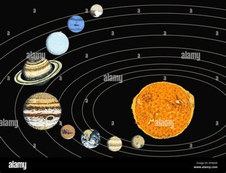 The Fascinating Distance of Mars to the Sun: Exploring Our Solar System