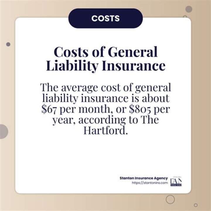 The Hartford Business Liability Insurance: Comprehensive Coverage for Your Business Needs