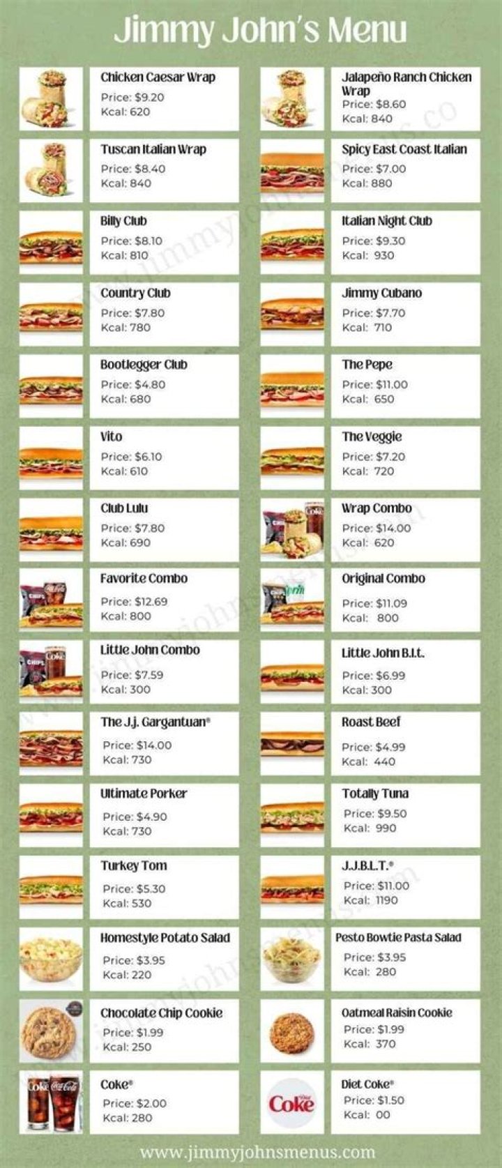 The Healthiest Item at Jimmy John's: A Comprehensive Guide to Making Smarter Choices