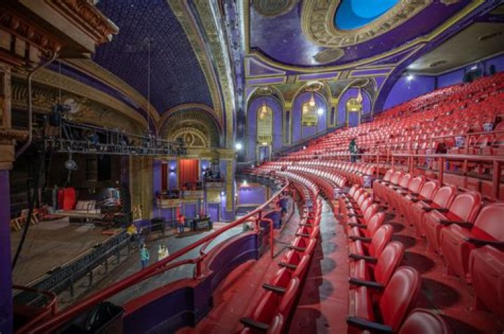 The Riviera Theater Chicago: A Majestic Landmark of Entertainment
