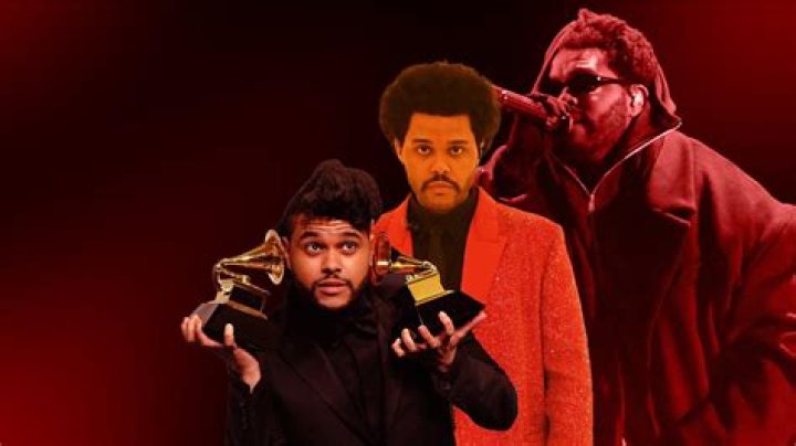 The Weeknd: A Comprehensive Biography and Career Journey