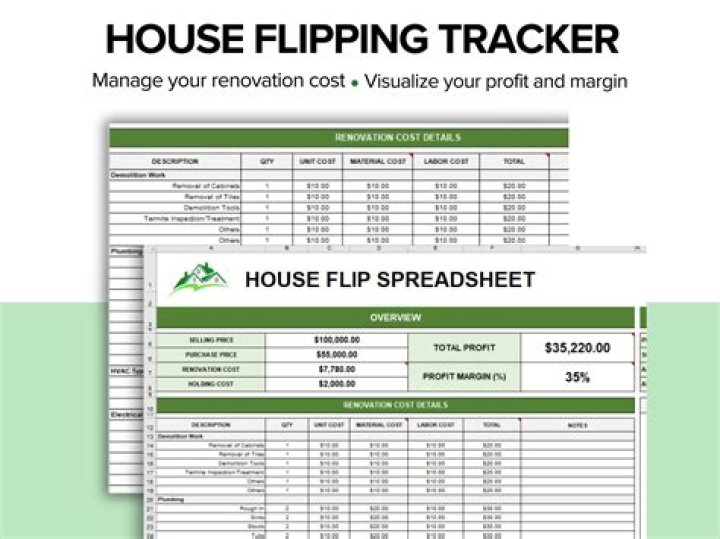 Tips for House Flippers: Your Ultimate Guide to Maximizing Profits