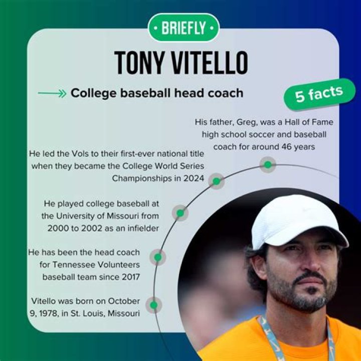 Tony Vitello Family: Exploring the Life and Legacy of a Baseball Legend