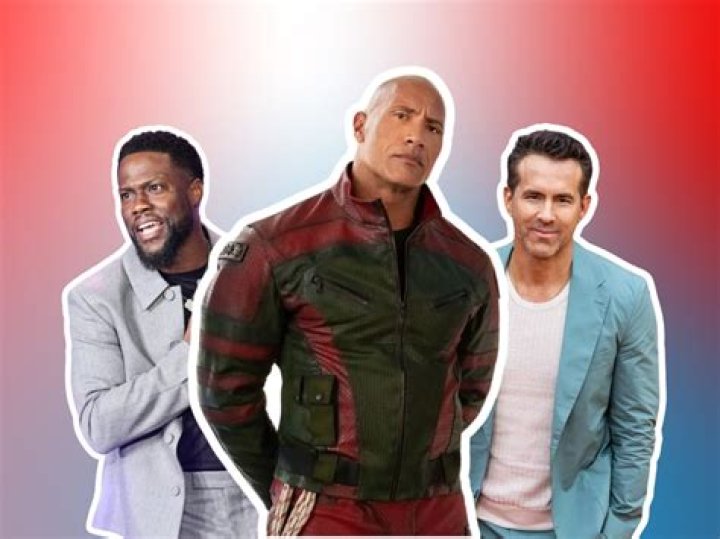 Top Paid Actors: Exploring the Highest-Earning Stars in Hollywood