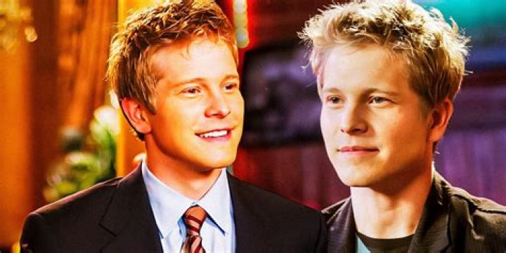 Tristan Dugray: The Rising Star of TV Shows