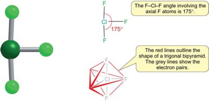 Understanding CLF3 Geometry: A Comprehensive Guide