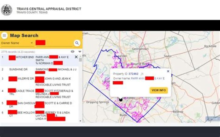 Understanding Travis County Tax Appraisal District: A Comprehensive Guide