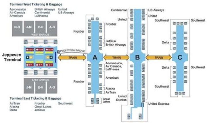 United Airlines Terminal Map: Your Ultimate Guide to Navigating Airports