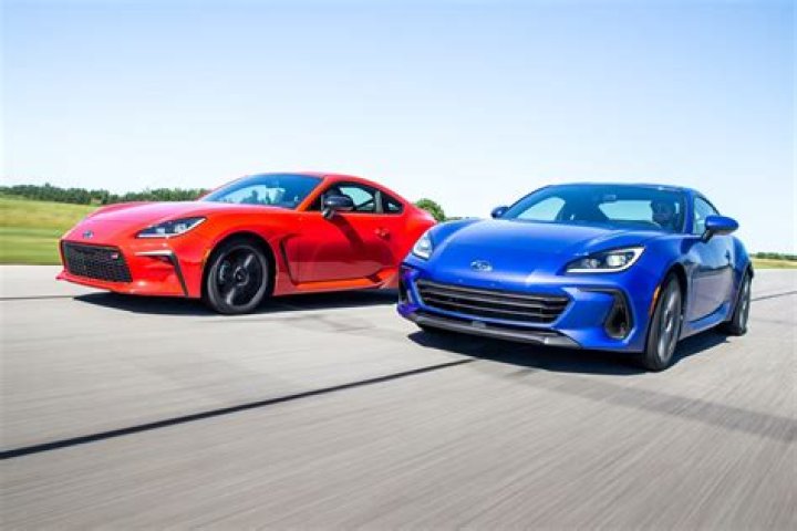 Unleashing the Power: A Comprehensive Guide to the Subaru BRZ Toyota GT86