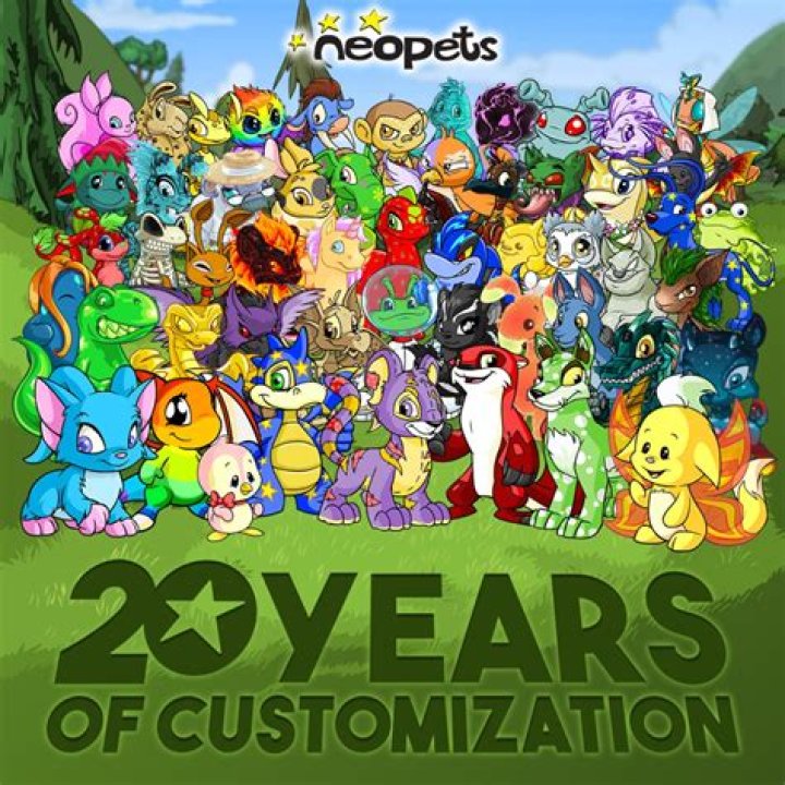 Unleashing the World of Neopets: The Ultimate Guide to the Iconic Online Game