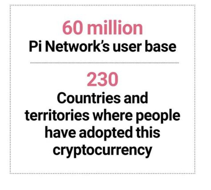 Unlock the Power of Pi Remotesh: Your Ultimate Guide to Remote Access Solutions